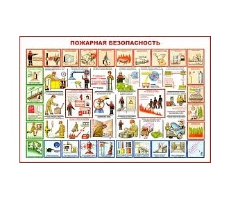 Комплект Первичные средства пожаротуш. 3 л. А2