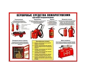 Комплект -Первичные средства пожаротуш. 3 л. А2