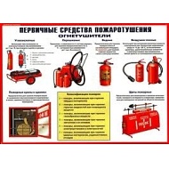 Комплект -Первичные средства пожаротуш. 3 л. А2